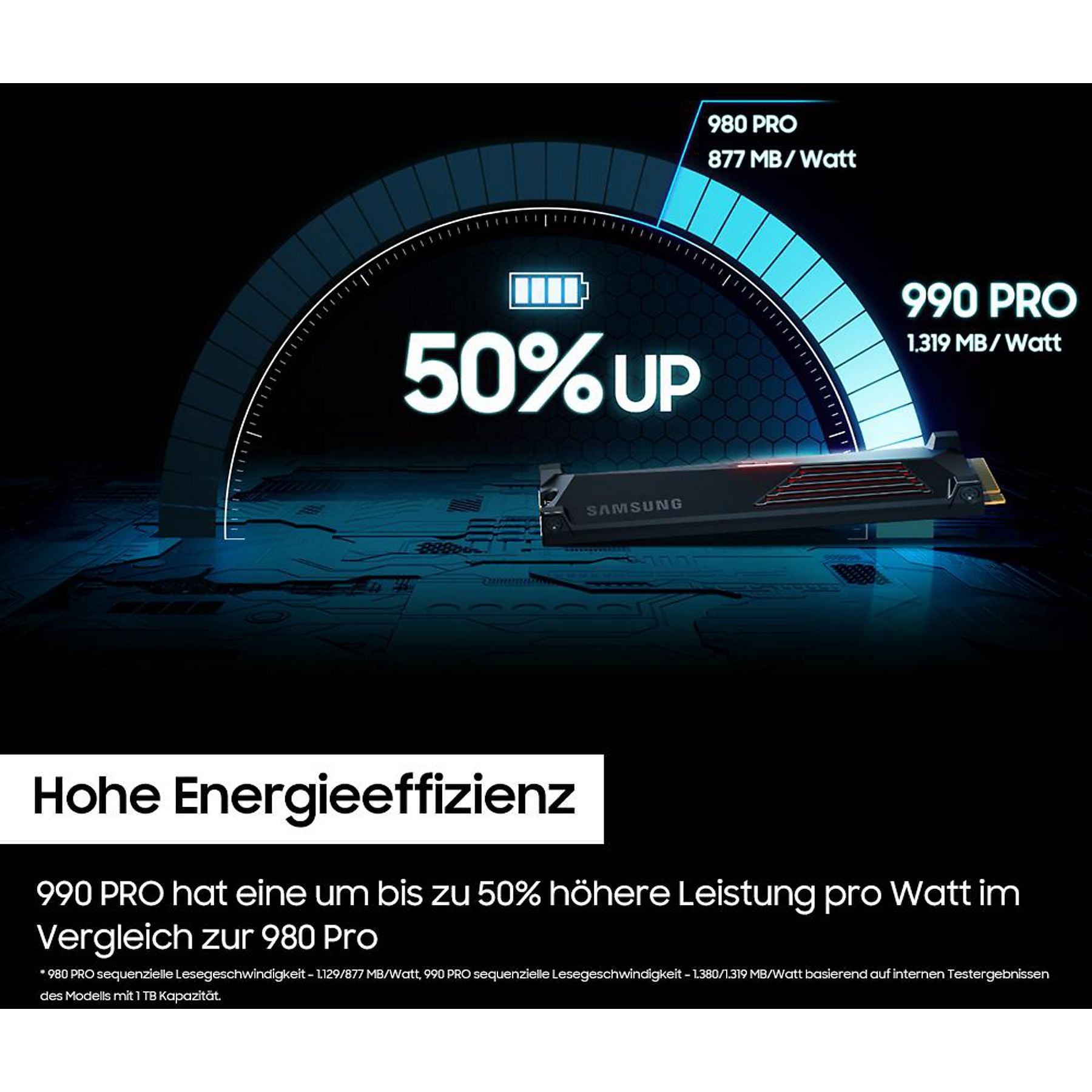 SAMSUNG 990 PRO Heatsink PS5 1TB, Gaming Festplatte, Schwarz – Bild 6